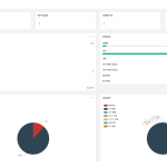 NPS Web UI